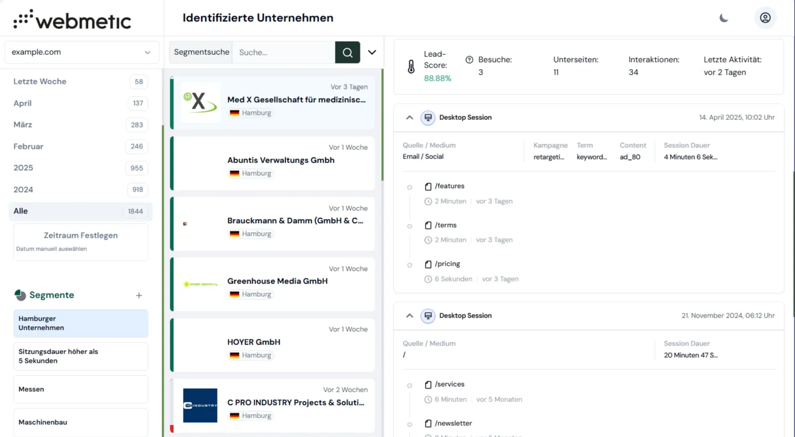 Webmetic Attribution Dashboard für präzise Marketing-ROI Messung